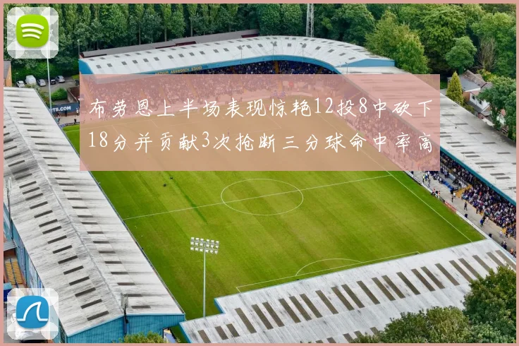 布劳恩上半场表现惊艳12投8中砍下18分并贡献3次抢断三分球命中率高达50